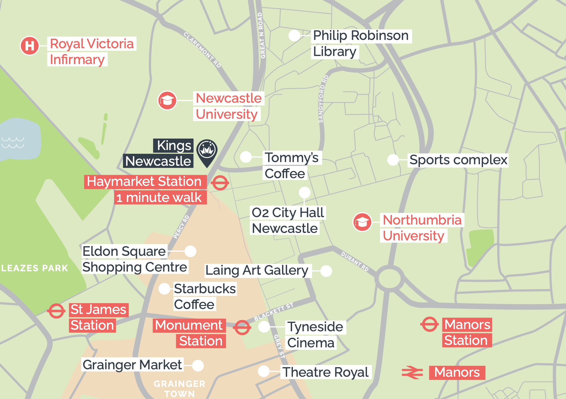 Kings English: Newcastle. Localización
